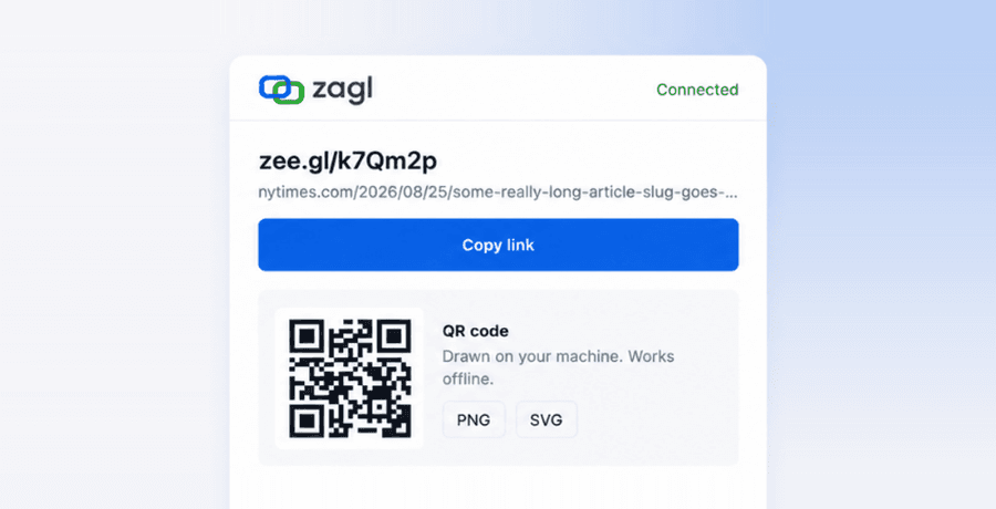 The za.gl popup with a finished short link, the Copy link button and the QR code